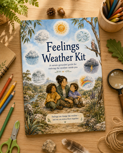 Feelings Weather Kit printable emotional regulation activity for children